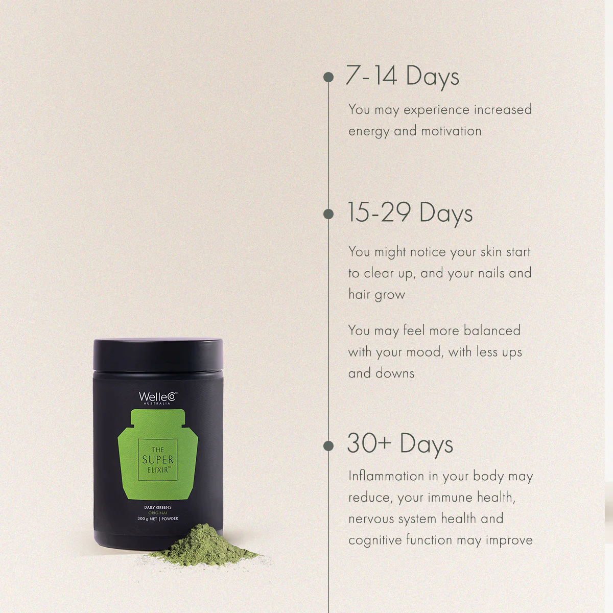 The Super Skin Pack - Image 6